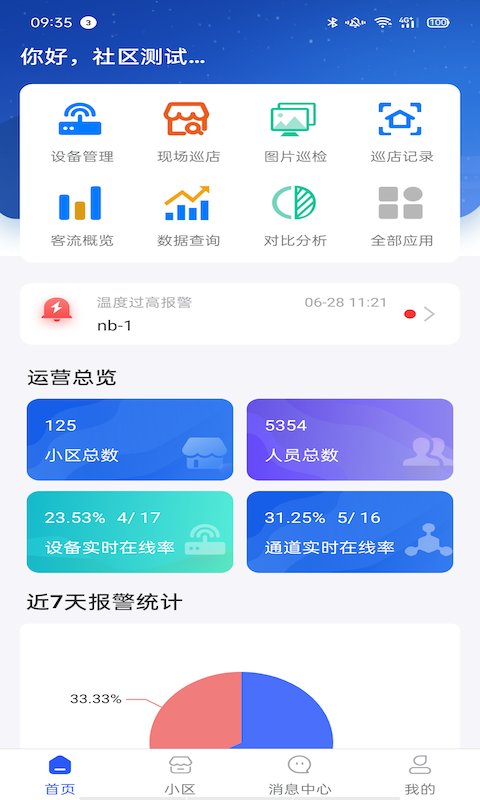 大华云睿app下载-大华云睿官方版下载v2.001.0000030 安卓版