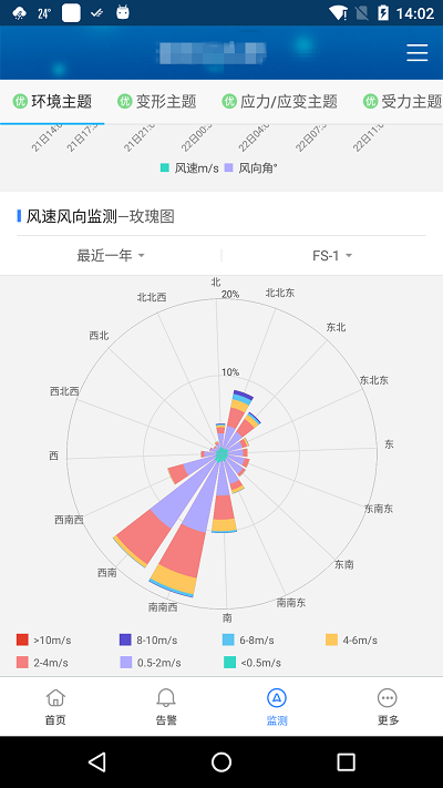 知物云app下载-知物云平台下载v2.2 安卓版