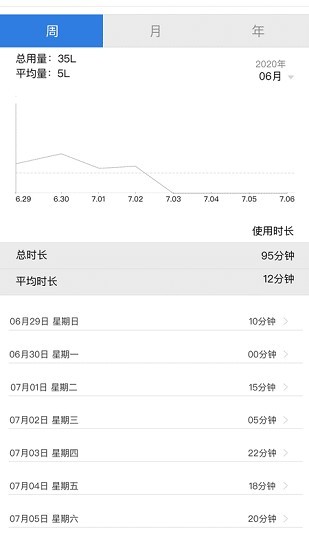 恒洁智联卫浴最新版下载-恒洁智联卫浴app下载v1.0.1 安卓版