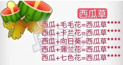 《摩尔庄园》花粉杂交攻略