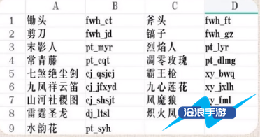 我的世界魂师生存斧头指令分享