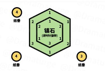 原神清籁逐雷记其一任务通关攻略