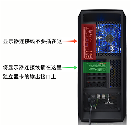 驱动人生教你如何将显示器接在你的独立显卡上