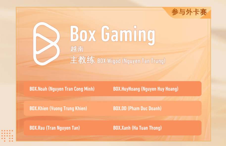 王者荣耀Box Gaming战队是哪个国家的