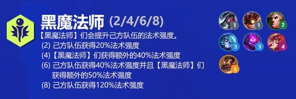 云顶之弈维克托s6出装、技能、羁绊介绍