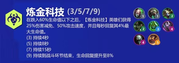 云顶之弈维克托s6出装、技能、羁绊介绍