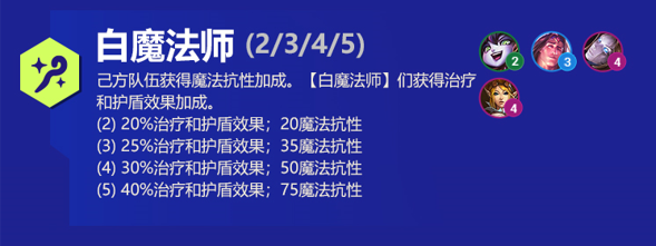 云顶之弈迦娜s6出装、技能、羁绊介绍