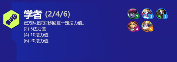 云顶之弈迦娜s6出装、技能、羁绊介绍