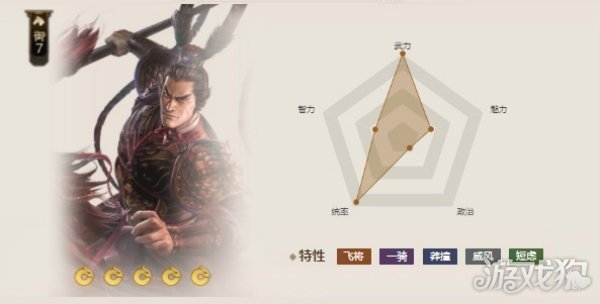 三国志战棋版5星武将排名