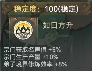 最强祖师如日方升解锁攻略一览