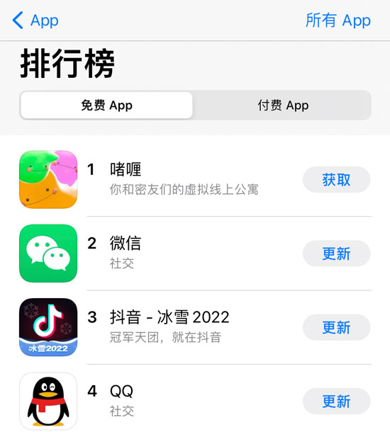 元宇宙社交APP啫喱登顶AppStore  虚拟社交模式来了？