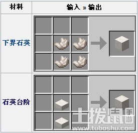 我的世界石英块怎么合成
