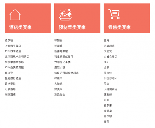 2025年中国餐饮消费将持续扩大，SIAL 西雅国际餐饮供应链展明年全新升级