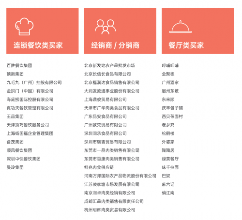 2025年中国餐饮消费将持续扩大，SIAL 西雅国际餐饮供应链展明年全新升级