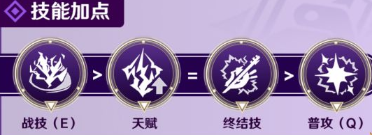 崩坏星穹铁道希露瓦培养攻略