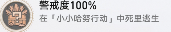 《崩坏：星穹铁道》警戒度100成就攻略