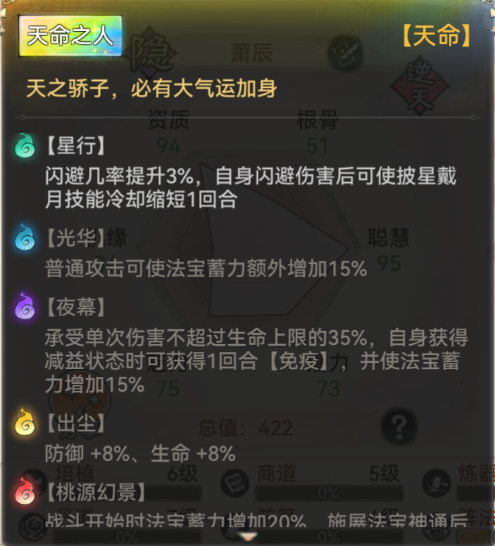 《最强祖师》萧辰强度介绍