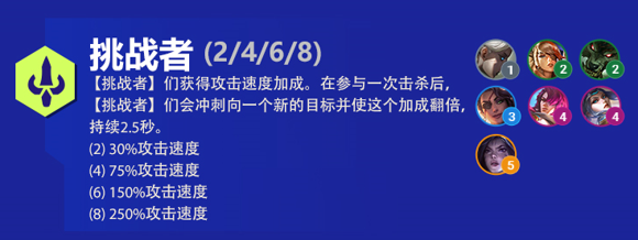 云顶之弈卡莎s6出装、技能、羁绊介绍