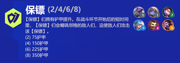 云顶之弈德莱厄斯s6出装、技能、羁绊介绍