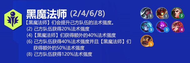 云顶之弈吉格斯s6出装、技能、羁绊介绍