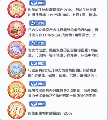 《冒险小分队》慕斯养成攻略