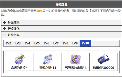 崩坏星穹铁道景元技能升级材料清单 天赋突破材料有什么