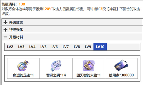 崩坏星穹铁道景元技能升级材料清单 天赋突破材料有什么