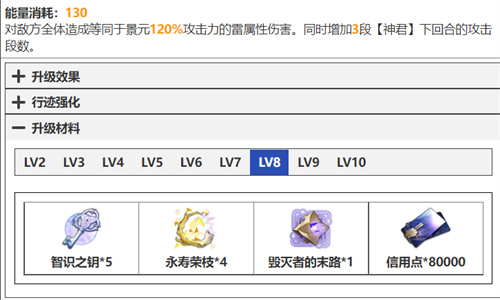 崩坏星穹铁道景元技能升级材料清单 天赋突破材料有什么