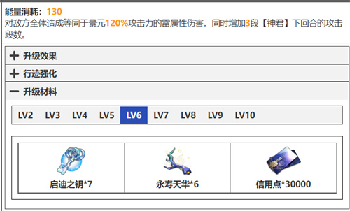 崩坏星穹铁道景元技能升级材料清单 天赋突破材料有什么