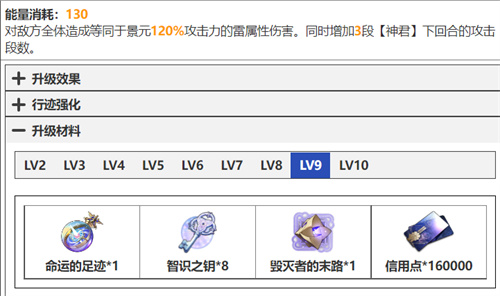 崩坏星穹铁道景元技能升级材料清单 天赋突破材料有什么