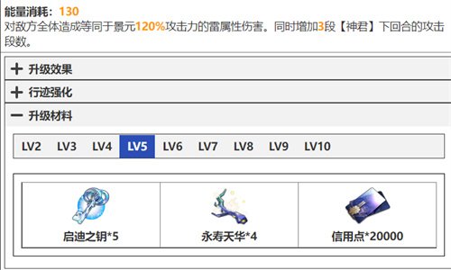 崩坏星穹铁道景元技能升级材料清单 天赋突破材料有什么