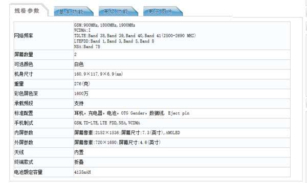 三星w20参数配置有哪些