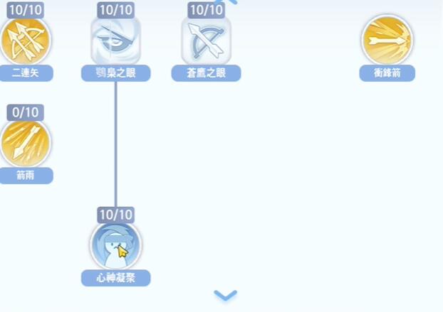 《仙境传说：爱如初见》猎人技能加点攻略