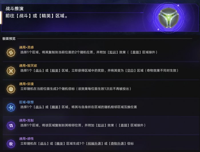 崩坏星穹铁道繁育命途难题12通关攻略