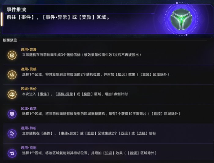 崩坏星穹铁道繁育命途难题12通关攻略