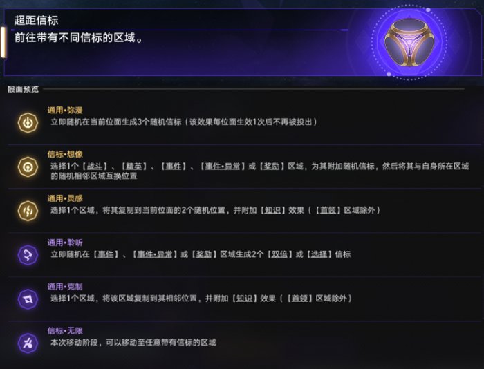 崩坏星穹铁道繁育命途难题12通关攻略