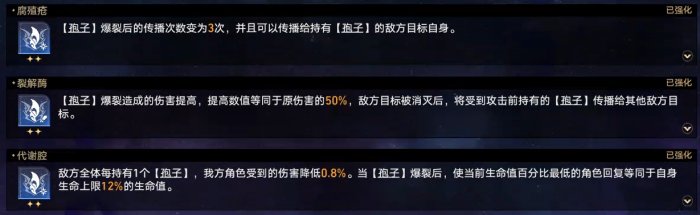 崩坏星穹铁道繁育命途难题12通关攻略