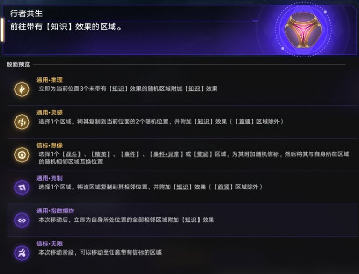 崩坏星穹铁道繁育命途难题12通关攻略