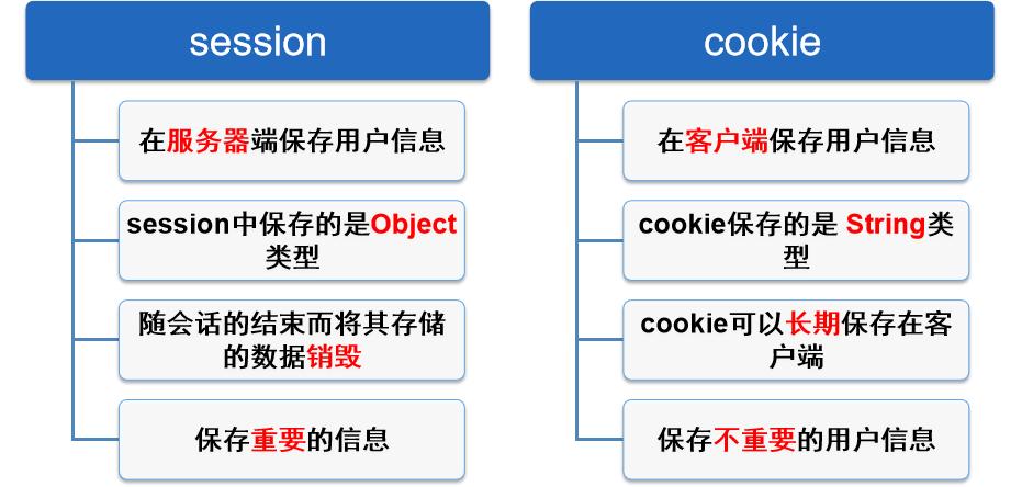 网络jsp是什么意思(jsp是什么)