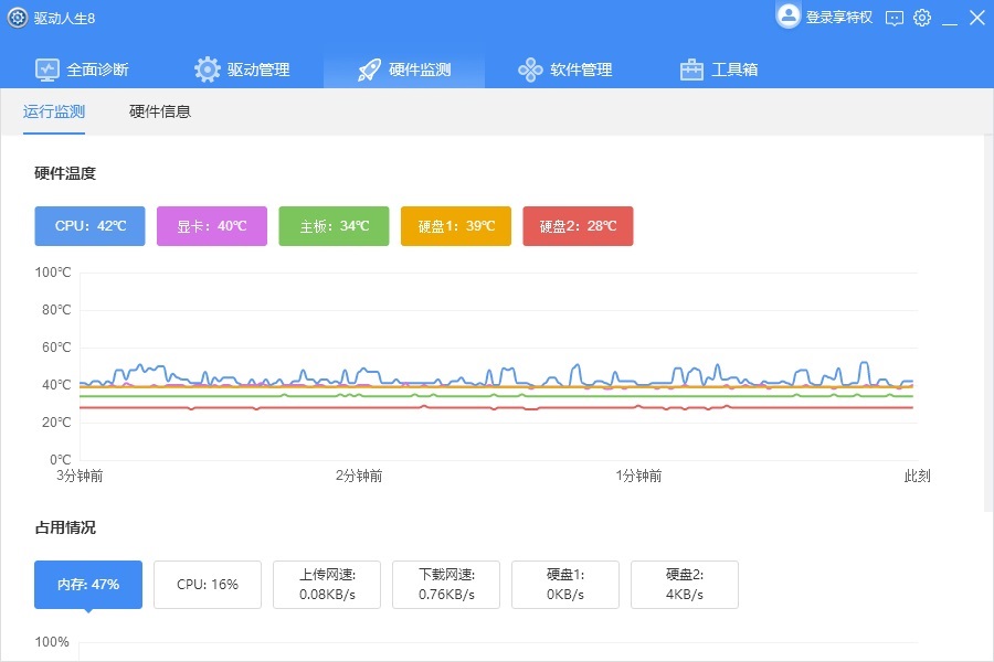 驱动人生使用教程大全