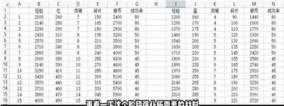 命运方舟跑岛顺序是什么