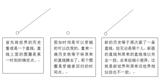 魔女的夜宴宁宁篇剧情攻略